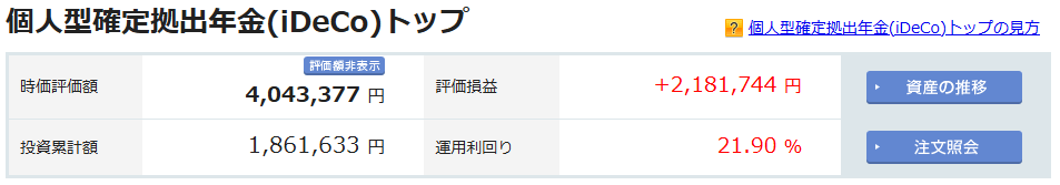 iDeCo　楽天証券　実績　7年2ヶ月目