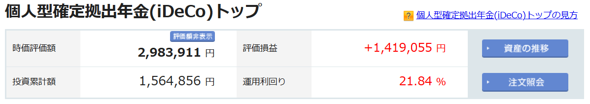 iDeCo　楽天証券　実績　6年1ヶ月目