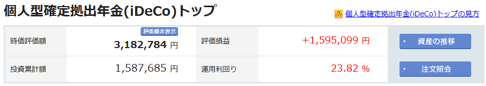 iDeCo　楽天証券　実績　6年2ヶ月目