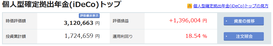 iDeCo　楽天証券　実績　6年8ヶ月目