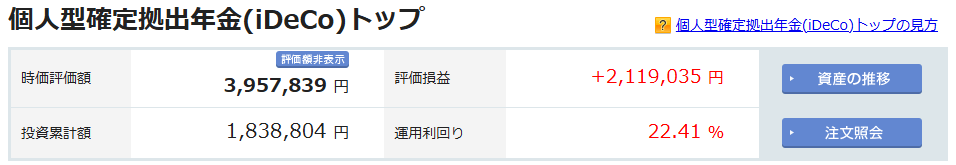 iDeCo　楽天証券　実績　7年1ヶ月目