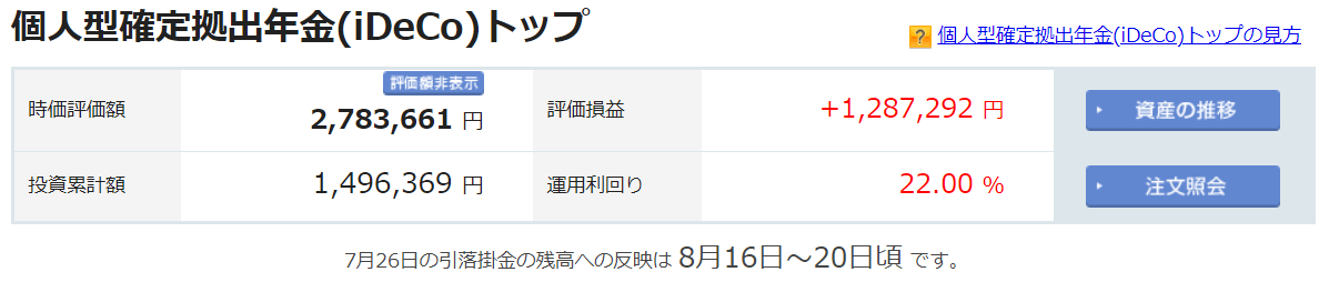 iDeCo　楽天証券　実績　5年10ヶ月目