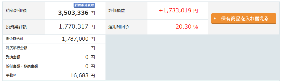 iDeCo　楽天証券　手数料を含めた実績　6年10ヶ月目