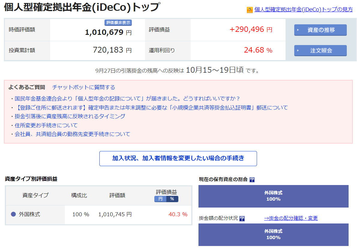 iDeCo 楽天証券 実績 2年12ヶ月目