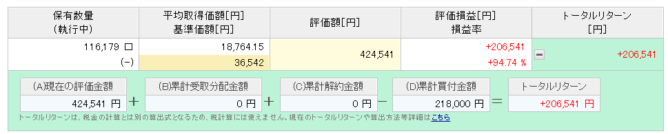 楽天カード決済投資　楽天VTI実績　6年10ヶ月目②