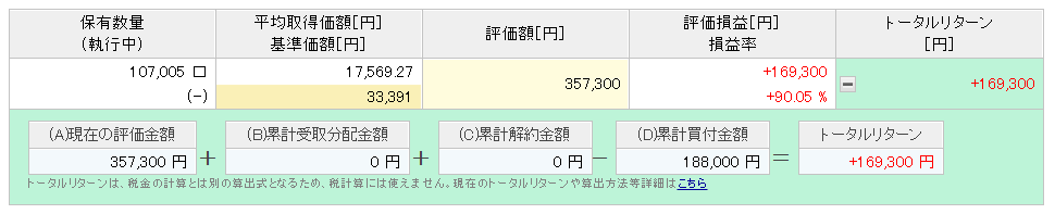 楽天カード決済投資　楽天VTI実績　5年12ヶ月目②