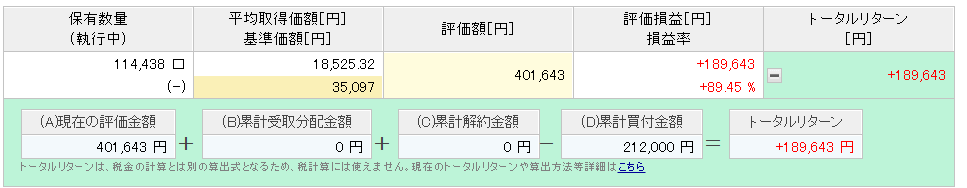 楽天カード決済投資 楽天VTI実績 6年8ヶ月目②